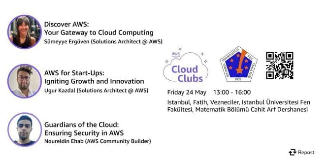 AWS Cloud Computing